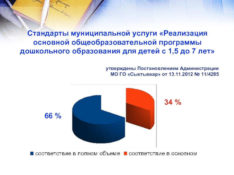 Муниципальный стандарт. Муниципальный стандарт картинки. Стандарт Кыргызстана дошкольное образование. Стандарты муниципальной услуги для газеты.