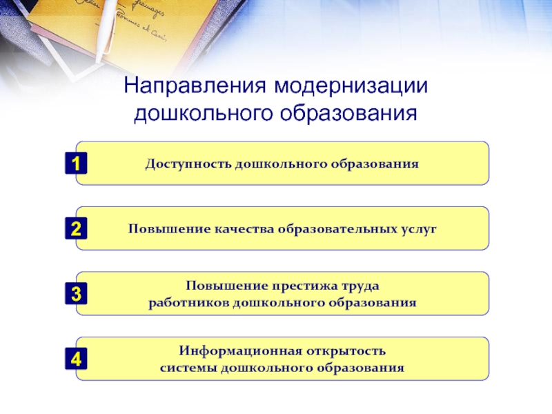 План повышения качества дошкольного образования в доу муниципалитета