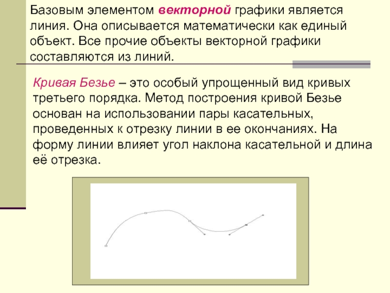 Кривая безье презентация