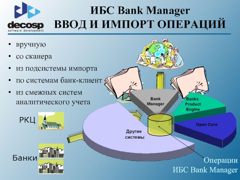 Банковские интеграции. Интеграция с банковскими системами. Интегрированная банковская система. Интегрированная банковская система (ИБС). Импортируемые системы.