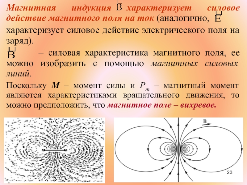 Магнитная силовая. Индукция электромагнитного поля. Магнитное поле постоянного тока в вакууме. Магнитное поле магнитная индукция. Что характеризует магнитная индукция.