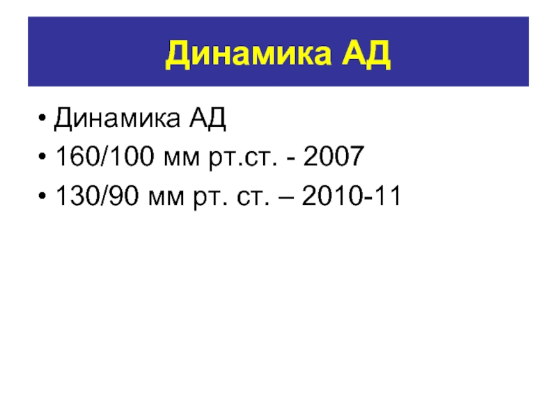 160 100. Динамика ад. Ад 160/100 мм.РТ. Ст. - это. Ад - 160/90 мм РТ.. Ад 160/90 мм.РТ.ст..