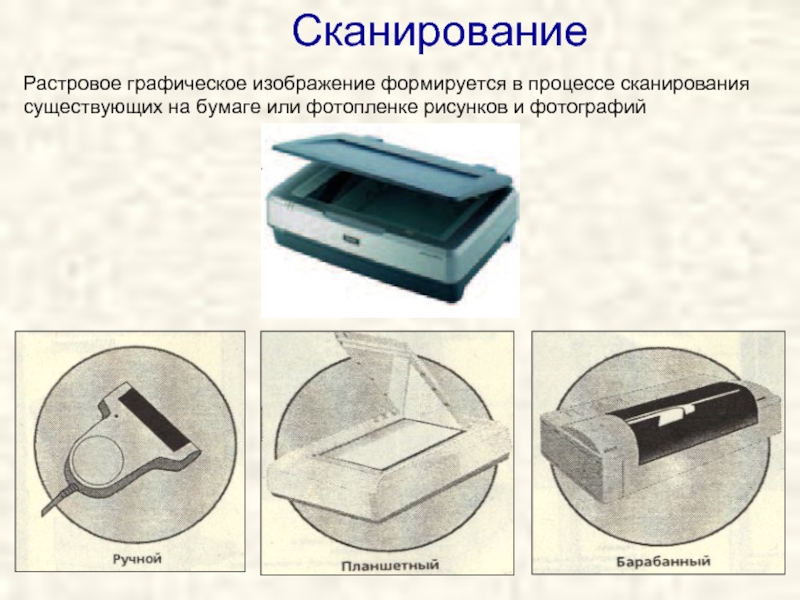 Какой вид изображений получается при сканировании