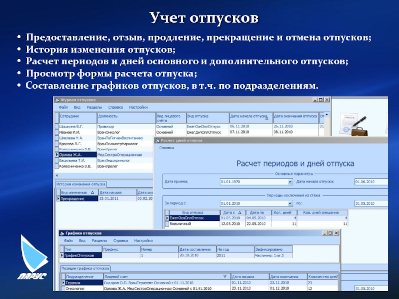 Регистр медицинских работников. Учет отпусков. Учёт отпускных рабочих. Учет дней расчетного периода. Федеральный регистр медицинских работников перечень.