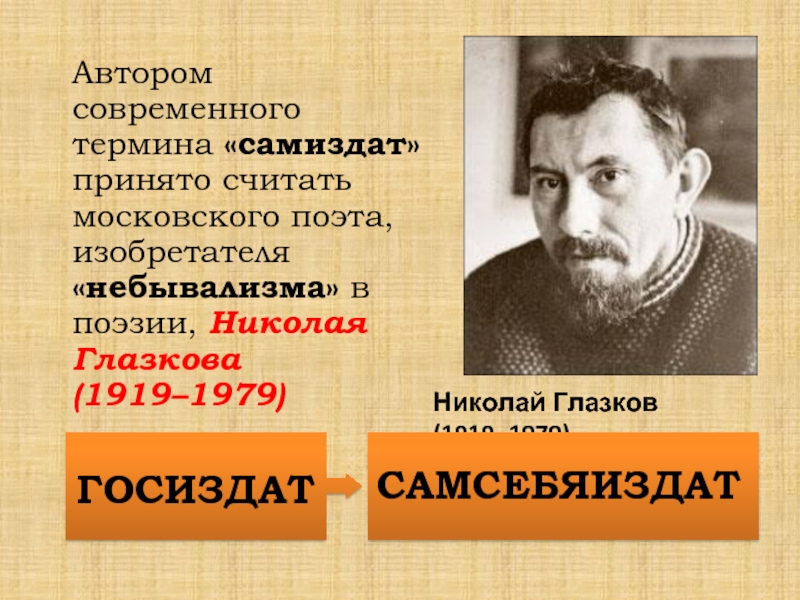 Какие современные авторы. Николай Глазков Советский поэт. Николай Глазков самиздат. Николай Глазков Самсебяиздат. Портрет Николая Глазкова.