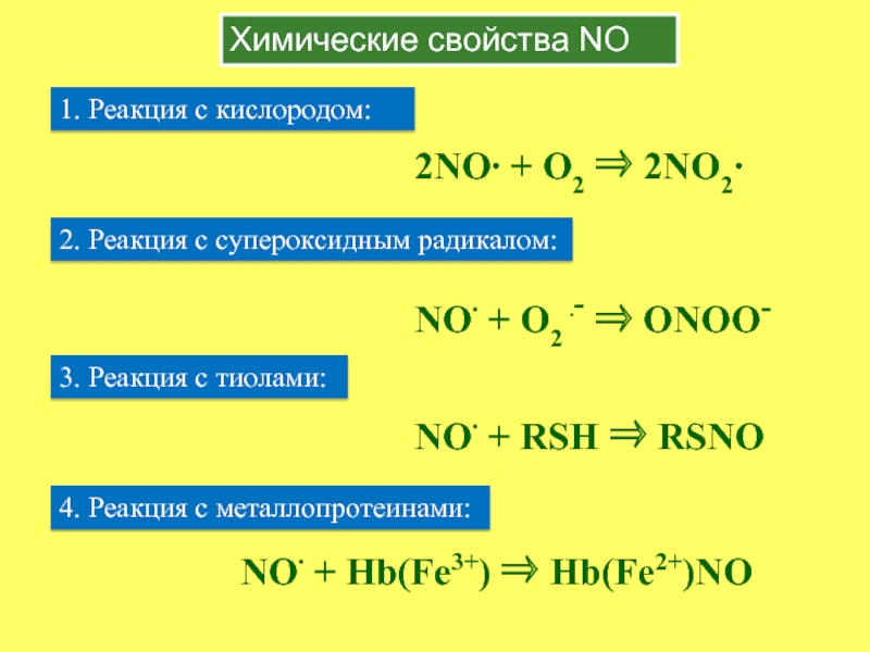 Уравнение химической реакции кислорода с литием. Реакции с o2. Соединения кислорода -2 реакции. No химические свойства. Реакции с no2.