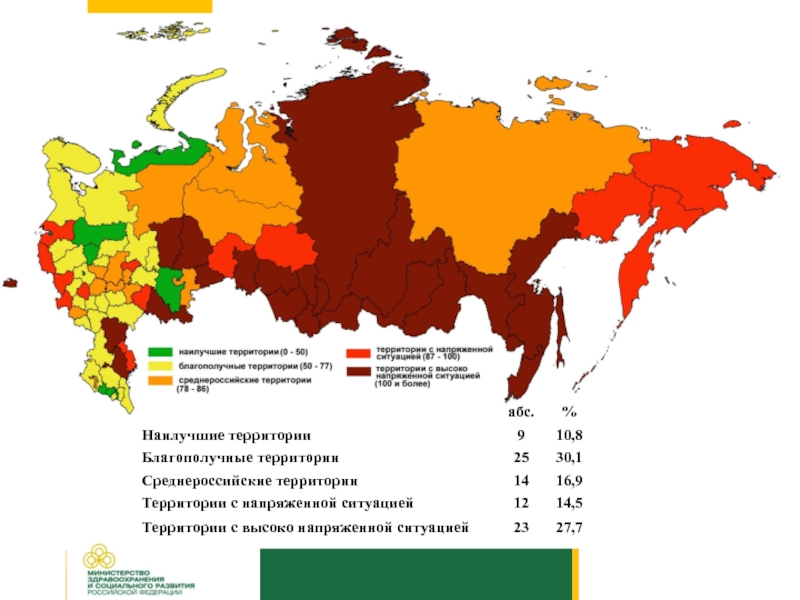 Заболеваемость туберкулезом, субъекты Российской Федерации, 2009 год