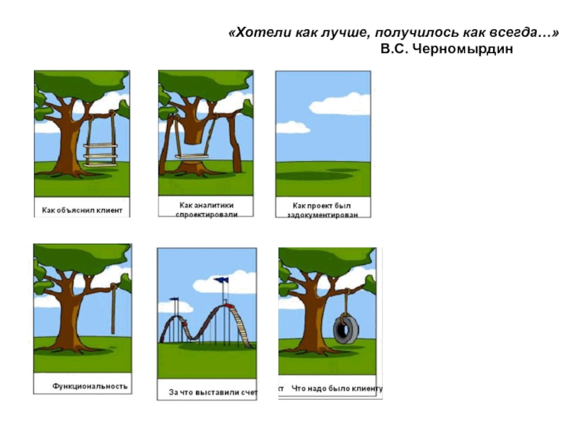 Показать что получилось. Как хотели как получилось. Хотели как лучше а получилось как всегда. Хотелось как лучше а получилось как всегда. Хотел как лучше.