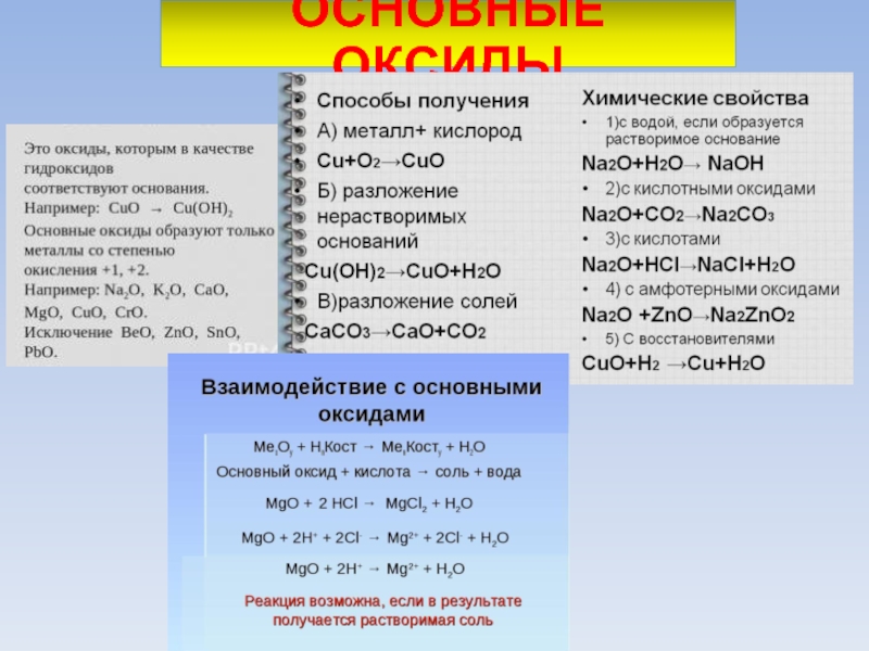 Кислотный оксид и водород