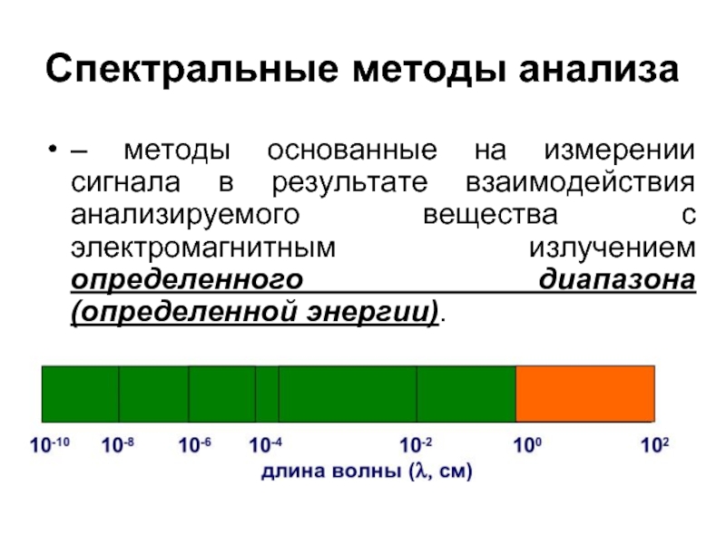 Спектральные методы