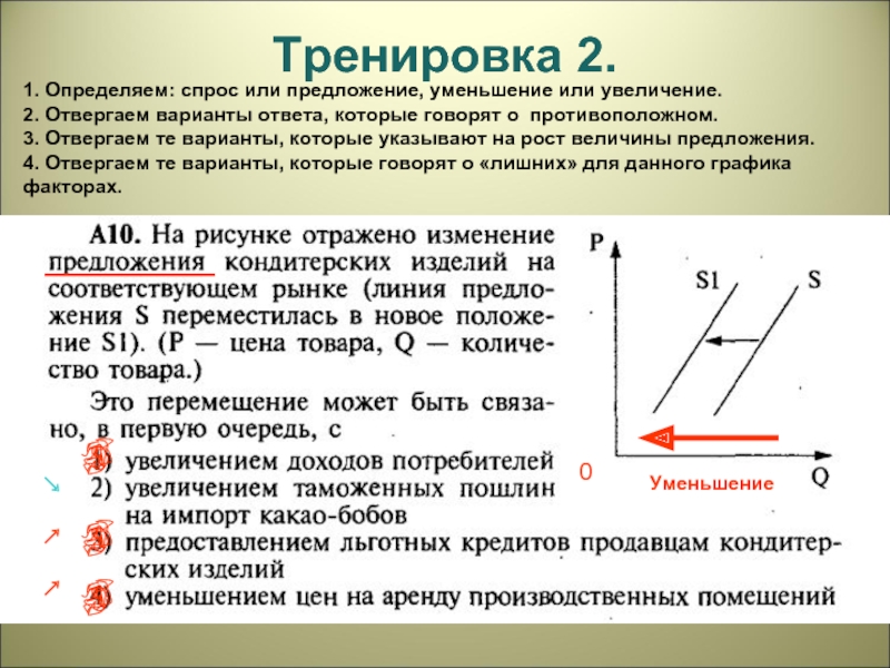 Спрос и предложение егэ обществознание презентация