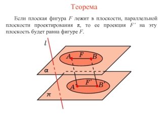 Решение теорем