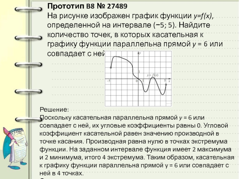 На рисунке изображен график первообразной y f x некоторой функции y f x определенной на