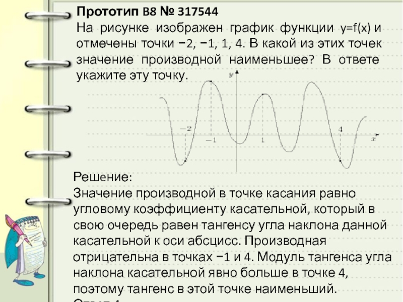 На рисунке изображен график функции y x 2 4