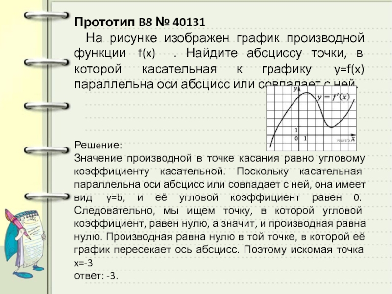 На рисунке изображен график производной найдите абсциссу точки в которой касательная к графику