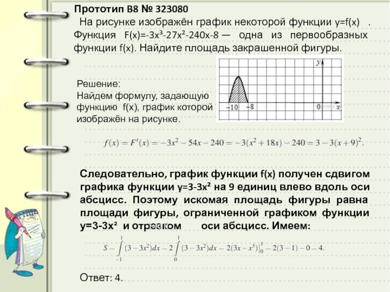 На рисунке изображен график первообразной y f x