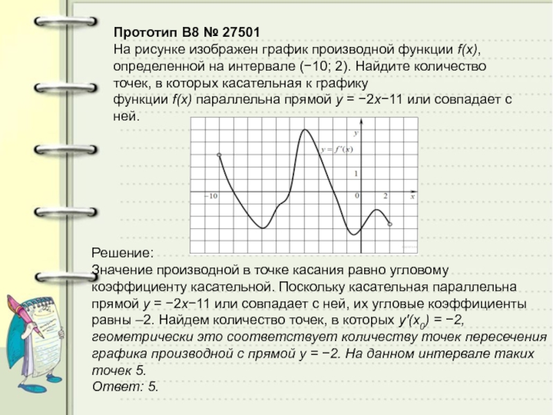 На рисунке изображен график функции у а х определенной на интервале