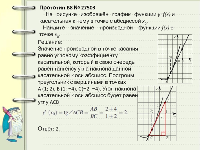 На рисунке изображен график некоторой функции y f x одна из первообразных этой функции равна