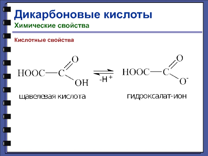 Дикарбоновые кислоты презентация