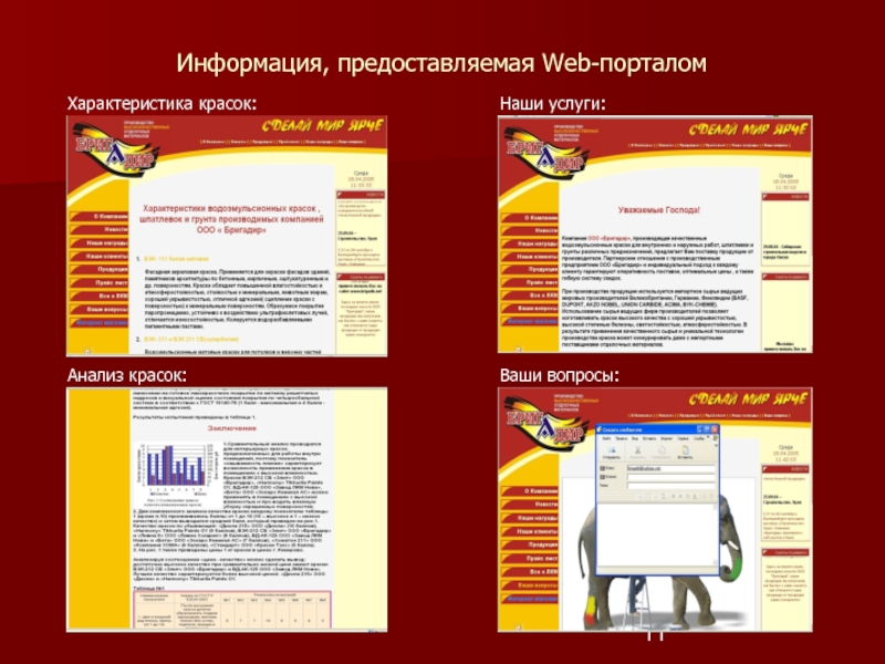 Portal web ru. Характеристика интернет магазина. Интернет магазин определение. Методлит ру интернет магазин каталог товаров.