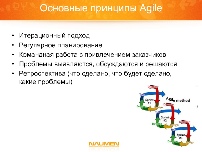 Agile манифест создан. Agile методология принципы. Принципы Agile подхода. Гибкий метод управления проектами. Гибкие методологии управления проектами.