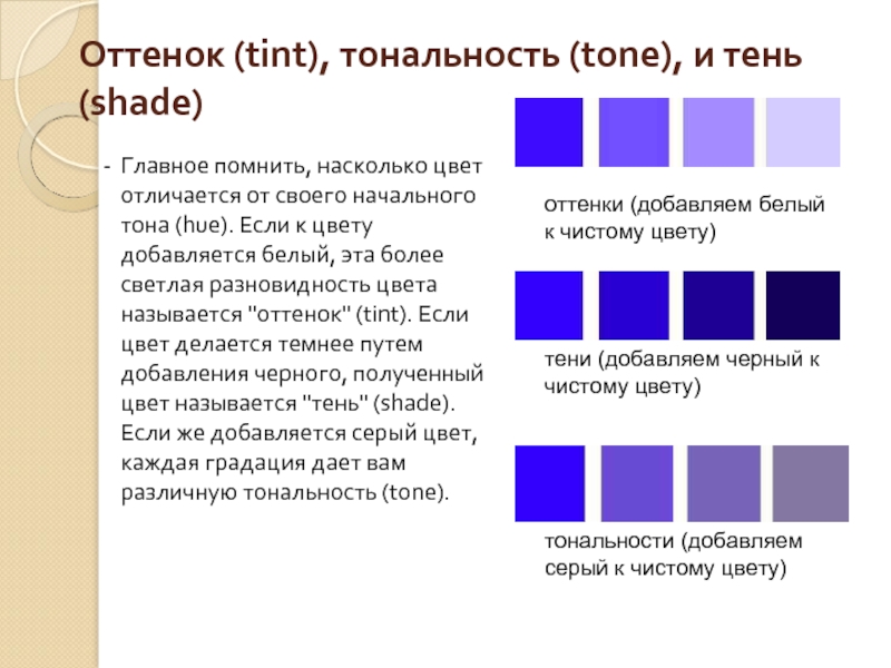 Виды тона