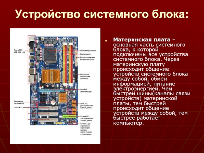 Блоки материнской плате. Схема подключения устройств системного блока к материнской. Устройство материнской платы. Устройство системного блока материнская плата. Устройства системного блока 7 класс.