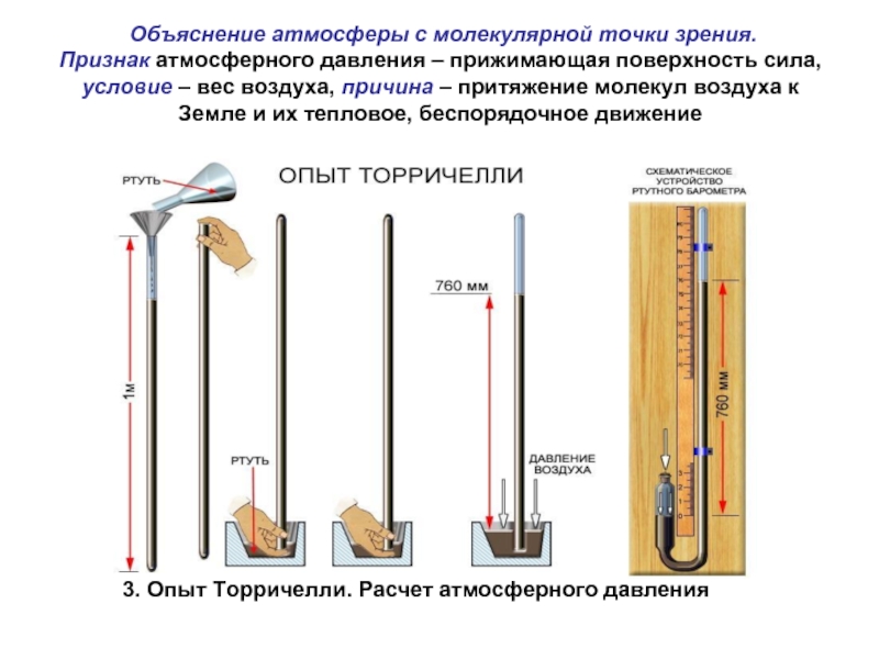 Определение атмосферного давления. Вес атмосферного давления. Презентация на тему вес воздуха атмосферное давление. Вес воздуха. Атмосферное давление. Опыт Торричелли. Вес воздуха атмосферное давление.