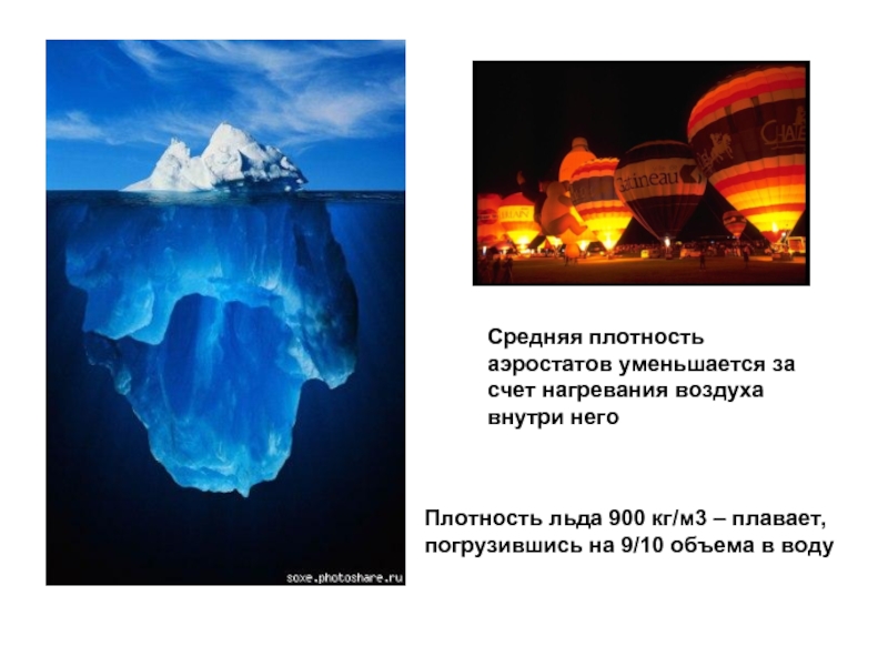 Лед 900 кг м3. Плотность льда. Плотность воды уменьшается за счет пузырей воздуха. Плотность льда и воды. Плотность ледяного тела.