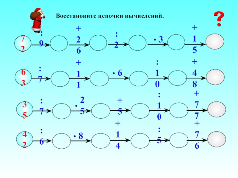 Цепочки 2 класс. Математические Цепочки подготовительная группа. Восстанови цепочку вычислений. Восстановите цепочку вычислений. Восстановить цепочку.