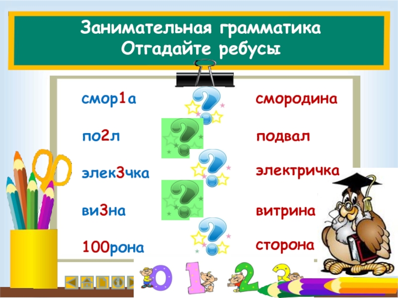 В клубе веселых человечков 1 класс занимательная грамматика презентация