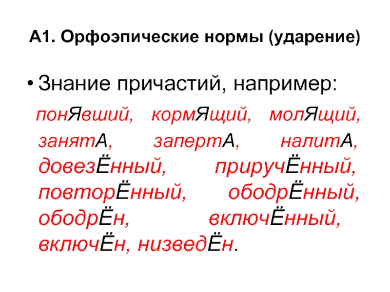 Обозначь в словах ударение поняла