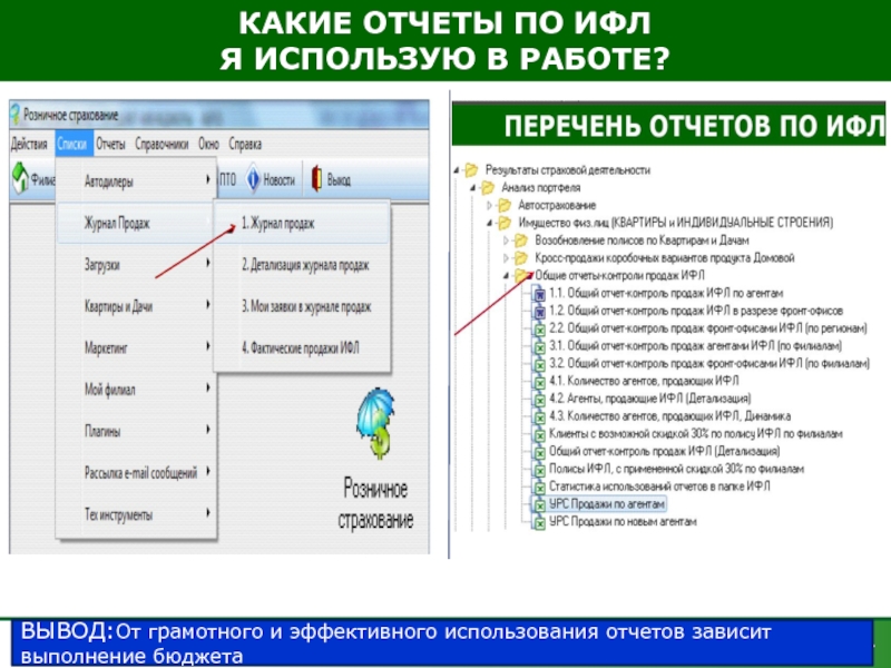 Контроль род. Что такое ИФЛ на почте. Отчеты использования лицензий по часам. Годовой ИФЛ. Отчёт по окончанию работ по ИФЛ.