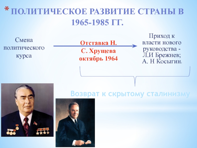 Составьте схему кластер л и брежнев а н косыгин андропов шелепин суслов взгляды на политическое