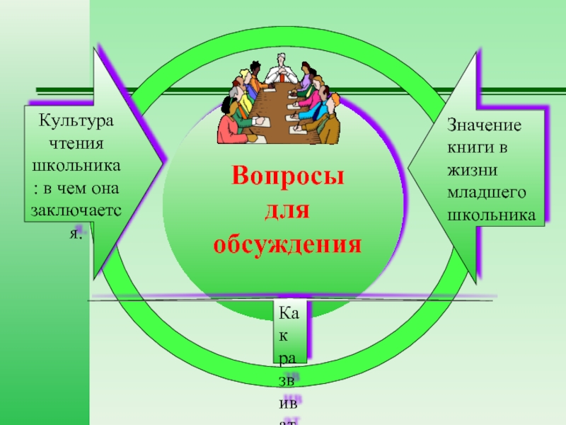 Воспитание культуру чтения