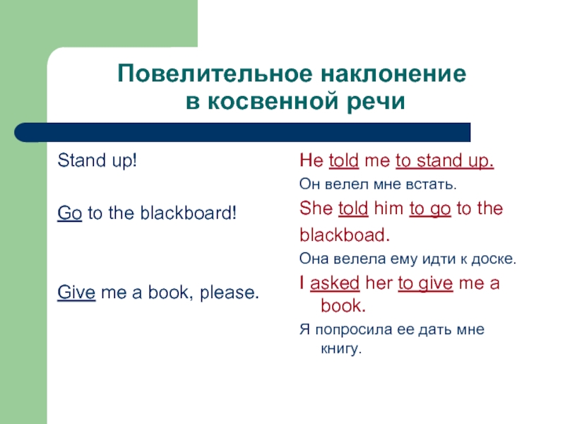 Презентация на тему косвенная речь в английском языке 9 класс