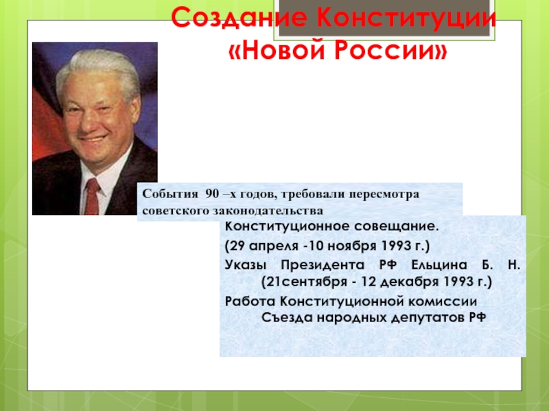 Формирование конституции. Создание Конституции новой России. Конституционное совещание 1993. «Создание Конституции» презентация. Создание новой Конституции РФ.