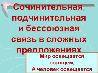 Сочинительная, подчинительная и бессоюзная связь в сложных предложениях