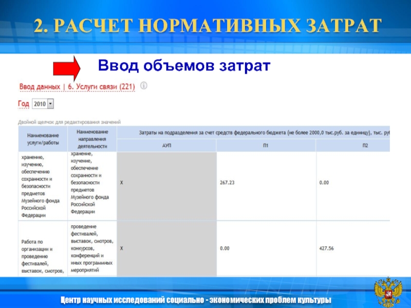 Введите объем. Расчет нормативных затрат. Нормативных затрат 2.6.10. Рассчитать нормативные затраты онлайн. Подгруппа нормативных затрат 2.0.0.