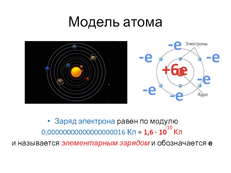 Заряд атома равен числу электронов. Заряд атома. Электрон заряд в атомной физике. Как заряжен атом. Заряд электрона равен.