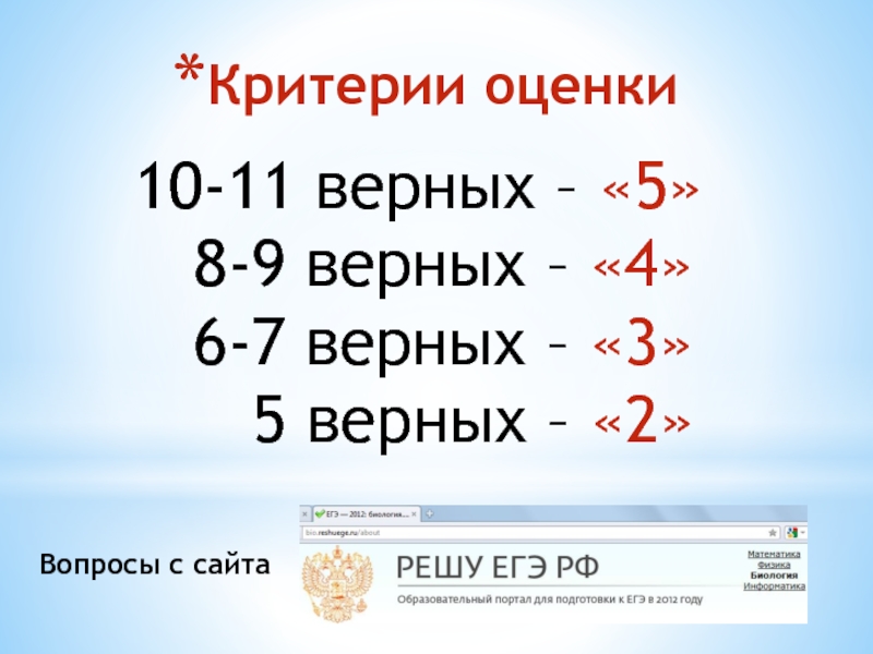 Верный 5 апреля. Оценка 10. Оценка 8/10. Верные: 9.