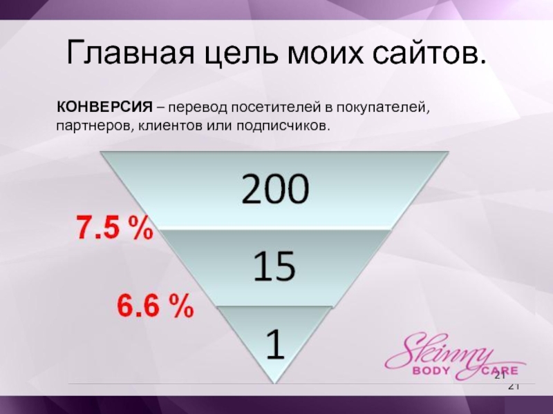 Конверсия в переводе. Конверсия сайта. Конверсия при переводе примеры. Конверсия в переводе примеры.