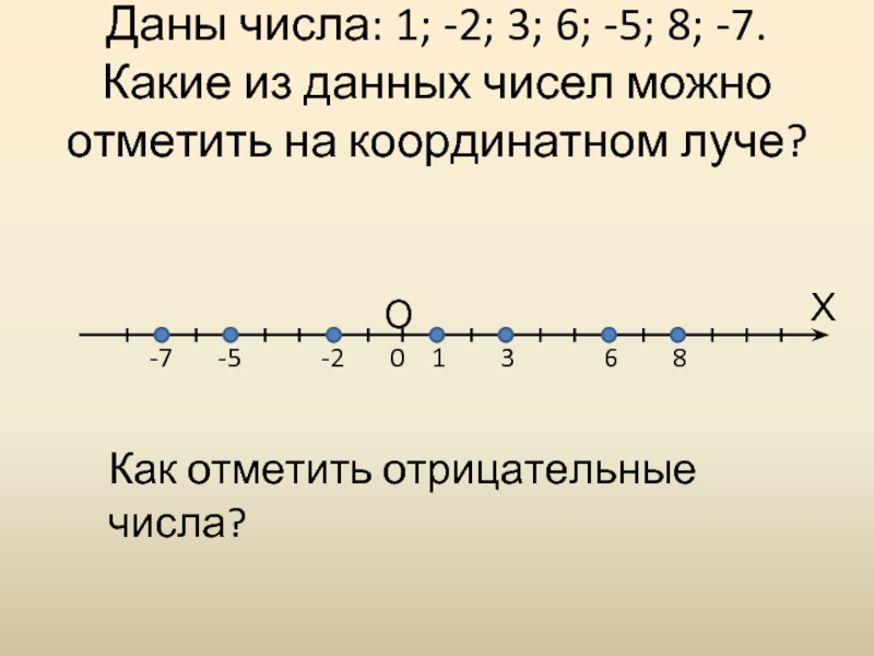 3 координатное число. Расположите на координатном Луче данные числа 2 5/7. Как отметить на координатном Луче 0,48. На координатном Луче даны точки а 18 в 7. На координатном Луче даны точки а 18 в 7 с 31.