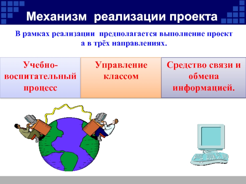 Управление классом. Механизмы реализации учебного проекта. Механизмы реализации проекта классные часы. Управление классом для презентации. 3 Направления информации.