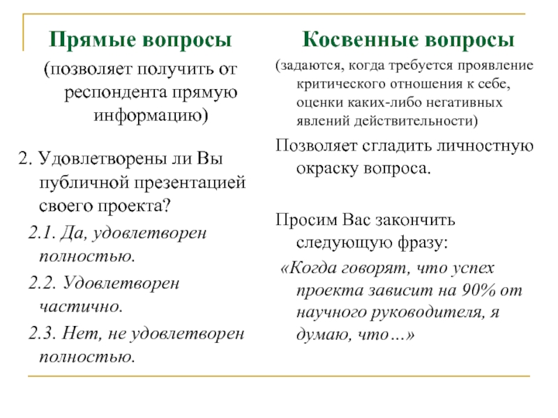 Прямой вопрос прямой ответ. Прямые вопросы примеры. Прямой вопрос и косвенный вопрос. Прямые и косвенные вопросы примеры. Прямой вопрос пример.