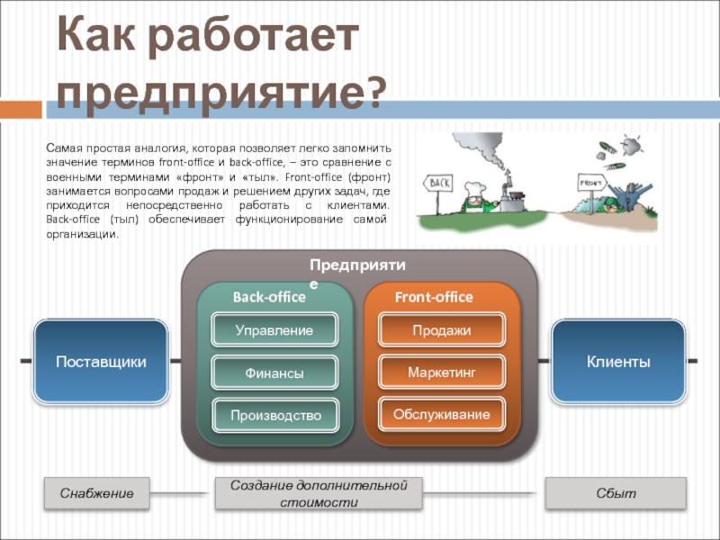 Позволяет легко и