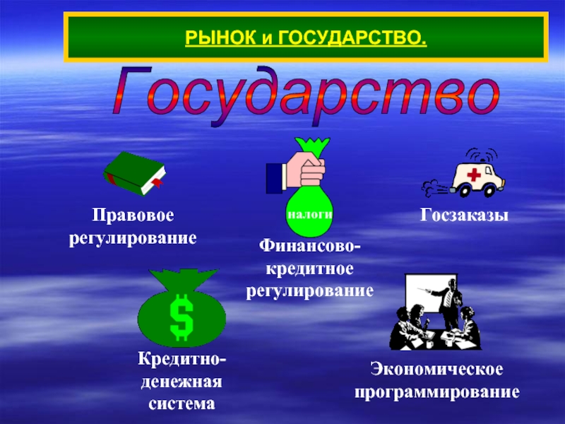 Тема рыночная экономика. Государство и рынок. Рынок и государство в современной экономике. Государство в государстве. Экономическая система правового государства..