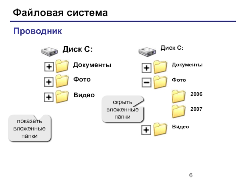 Картинки файлов и папок