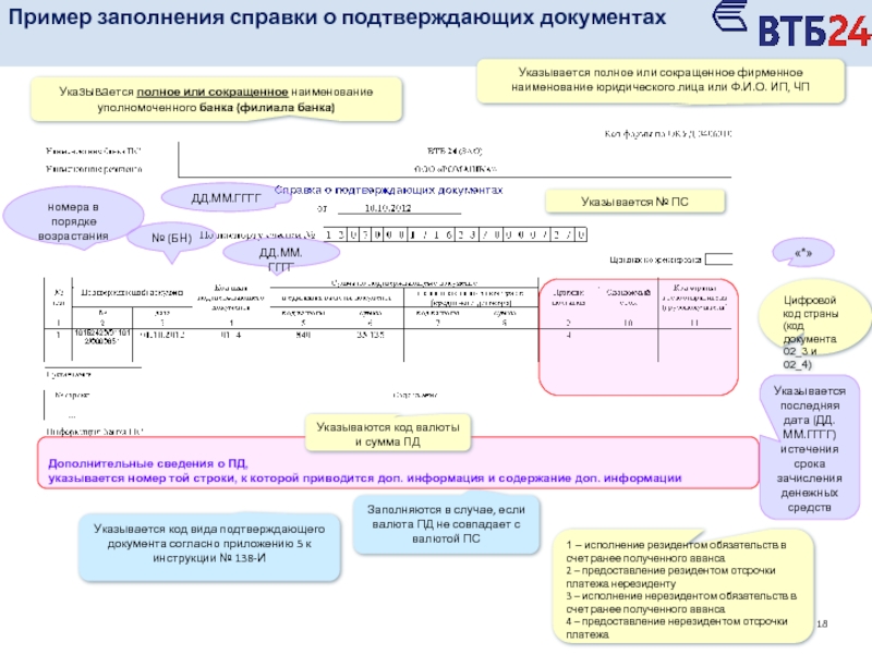 Справка о подтверждающих документах образец