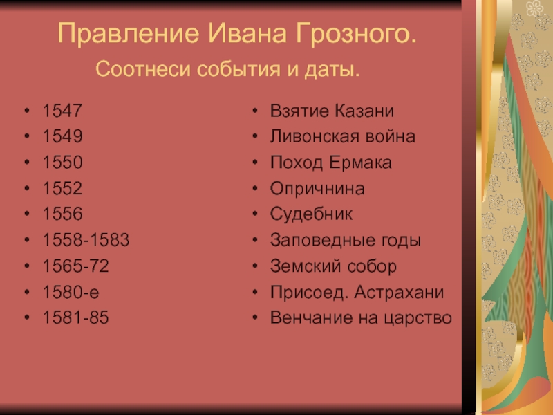 2 апреля даты и события. Хронологическая таблица правления Ивана Грозного. Правление Ивана Грозного таблица событий. Даты правления Ивана 4 Грозного. События 1547 года Ивана Грозного таблица.